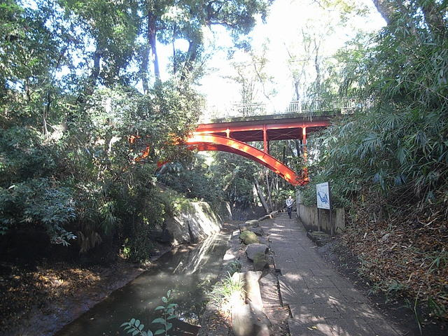 等々力渓谷まで735m