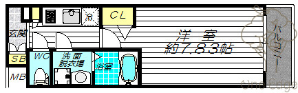 JMFレジデンス大阪福島の間取り