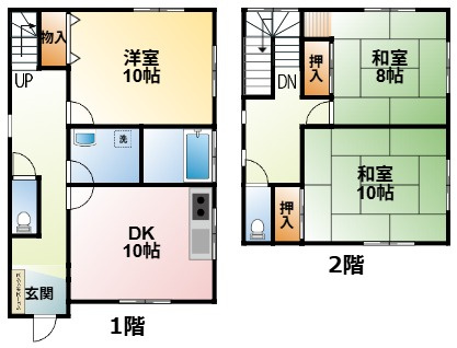 白子町古所戸建の間取り