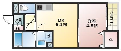 西宮THE NEXT
