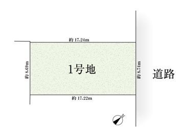 土地図