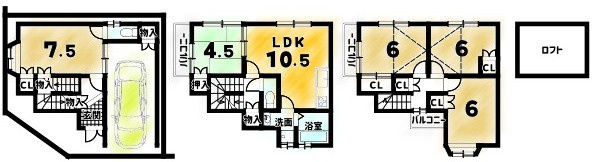 吉祥院流作町の間取り
