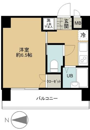 ルーブル上北沢