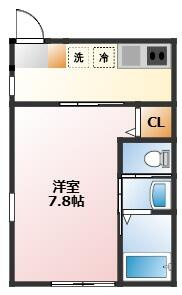 ラフェット三ツ沢下町