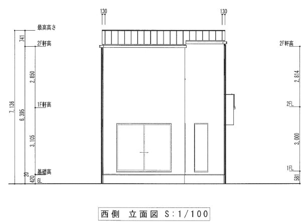 井田町字茨坪の展望