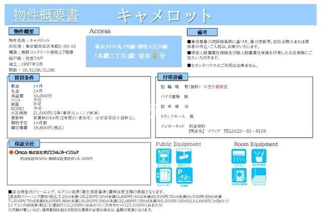 キャメロットの地図