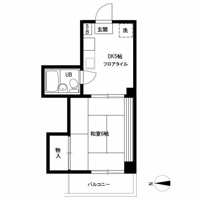 戸越銀座商店街まで５０ｍ