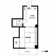 戸越銀座商店街まで５０ｍ