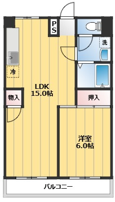 若葉昭和ビルの間取り