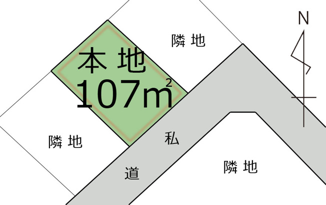 【土地図】 | 山武市上横地　土地