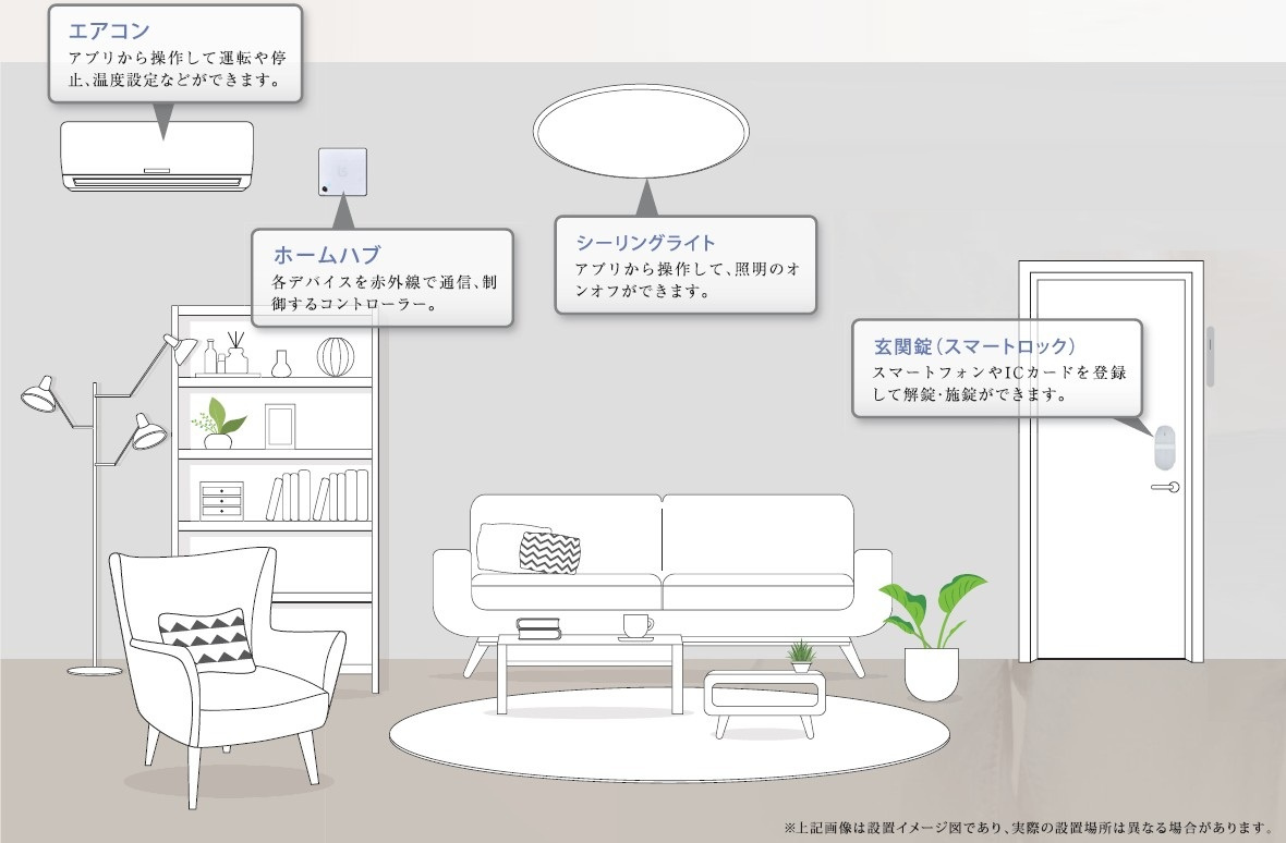 クレヴィスタ横浜関内Ⅱのその他
