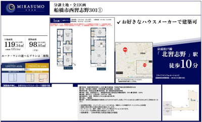 【土地図＋建物プラン例】 | 【仲介手数料無料】船橋市西習志野　建築条件なし売地 | 仲介O円団では掲載物件以外も仲介手数料無料にてご購入いただけます！
