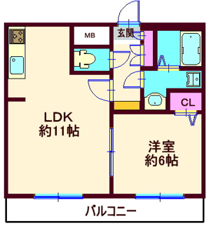【間取り】 | グランヴァン西馬込Ⅳ