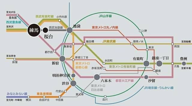 ガーラ・ヒルズ練馬のその他