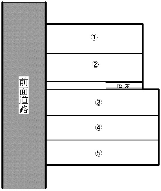 鳥堀町ＹＰの外観