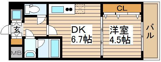 ONE ROOF FLAT FUKUSHIMAの間取り