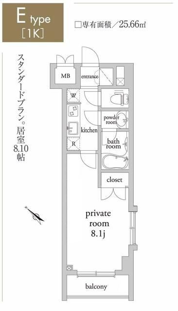 アーベイン常盤台