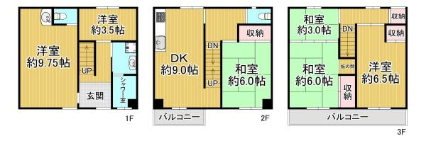 三ノ瀬1丁目　中古戸建