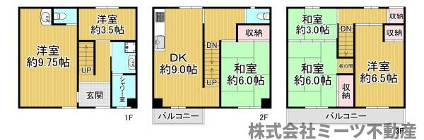 三ノ瀬1丁目　中古戸建