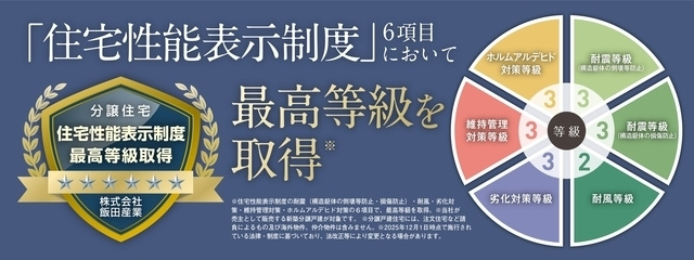 読谷村喜名（全2棟）のその他|住宅性能表示♪
