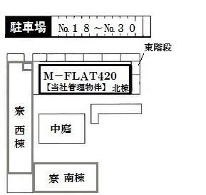 Ｍ－ＦＬＡＴ４２０の区画図