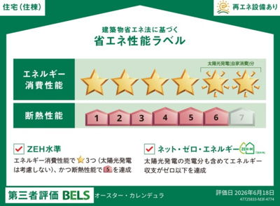 【省エネ性能ラベル】 | オースターカレンデュラ