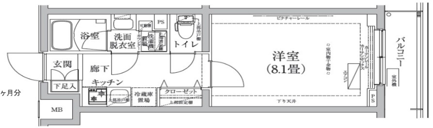 ルフレプレミアム上北沢