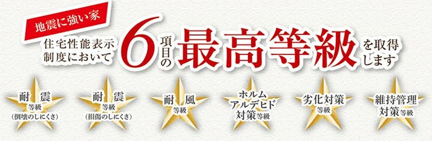 新築戸建・新築建売　福島市春日町　第三小・第二中のその他