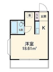 オークハイツの間取り