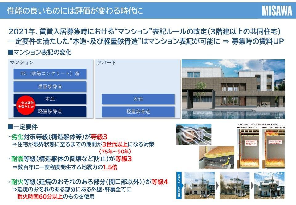 福岡市博多区那珂２丁目のアパートのバルコニー