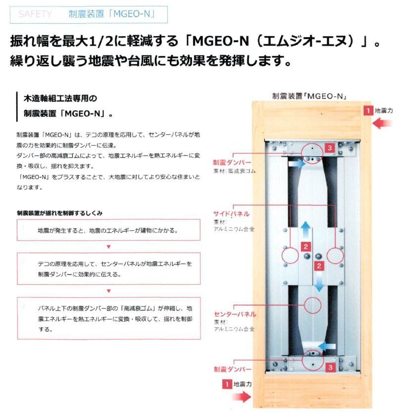 福岡市博多区那珂２丁目のアパートの展望