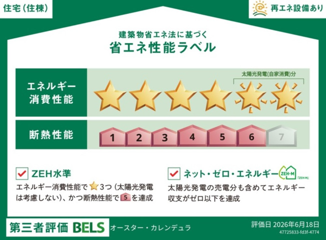 【省エネ性能ラベル】 | オースターカレンデュラ
