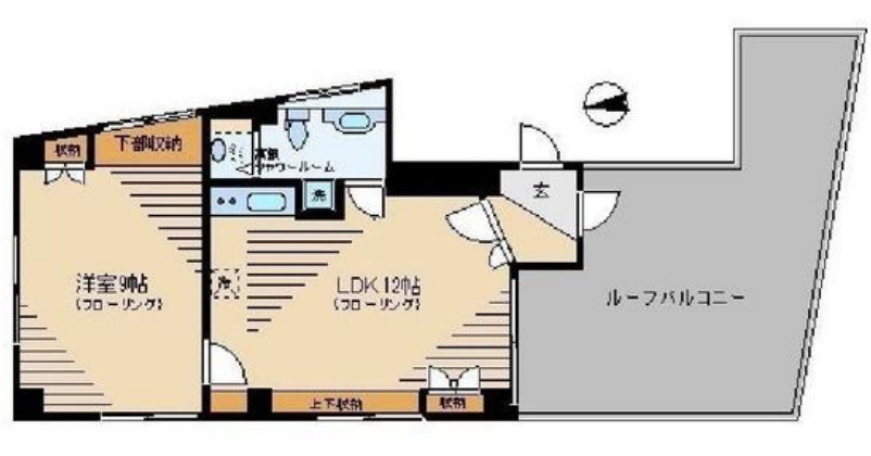 荒川ゲートウェイの間取り