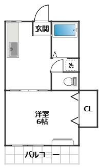 ネスト新代田