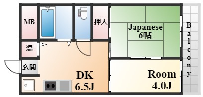 甲南ビルの間取り