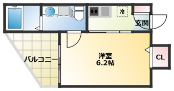 単身向けの１Ｋタイプの間取りです！１Rとは異なり玄関を開けた際にお部屋が見えないのが嬉しいポイントです！