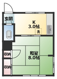 アパート中道の間取り