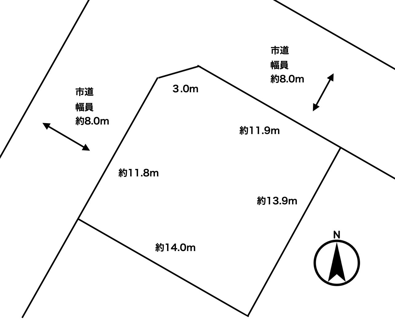 東苗穂九条三丁目　土地の画像