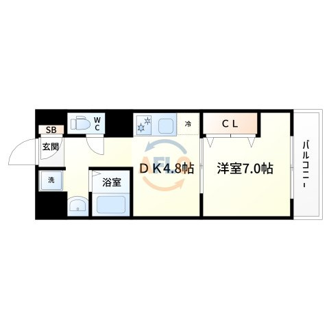 第17関根マンションの間取り|第17関根マンション　間取り