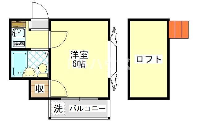 コーポサギヌマの間取り