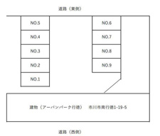 アーバンパーク行徳の画像