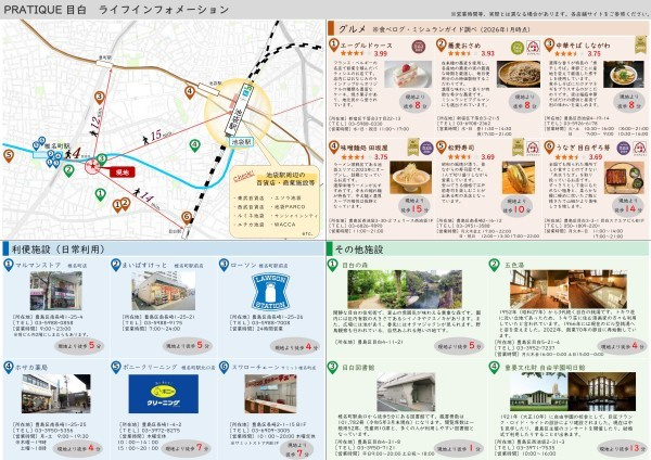 プラティーク目白の設備
