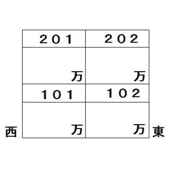 パルティールのその他