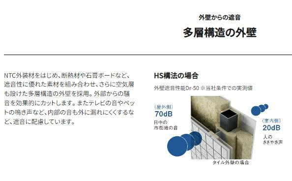 ラシーネフジミ　２Fのその他
