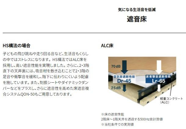 ラシーネフジミ　２Fのその他
