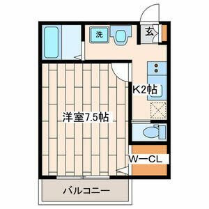 Ｖｉｌｌａｇｅ磯子Ⅱ