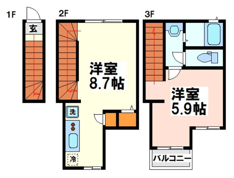 グリーンフォレスト亀有