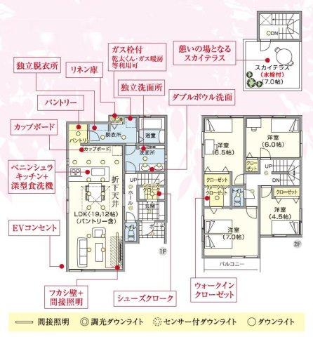東村山市久米川町5丁目・全3棟　新築一戸建　1号棟　