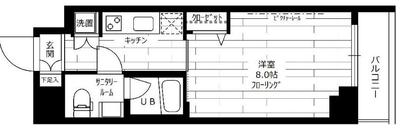 ステージファースト両国南アジールコートの間取り|間取りです。