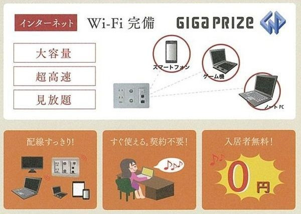 エステムプラザ名古屋丸の内の設備